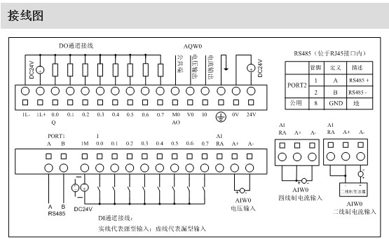 山東plc編程上位機開發 山東plc編程上位機開發
